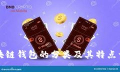 区块链钱包的分类及其特点详解