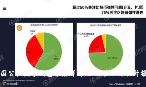 中国公户数字钱包额度详解:如何管理与提升额度