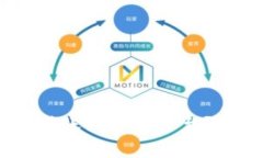 如何将TP钱包中的USDT转账到IMTO平台？