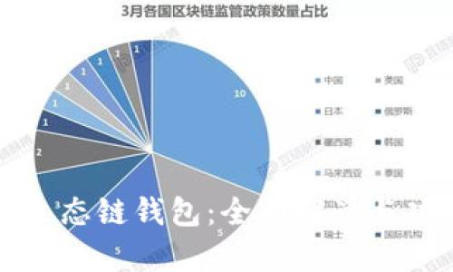tp火币生态链钱包:全面解读与功能介绍