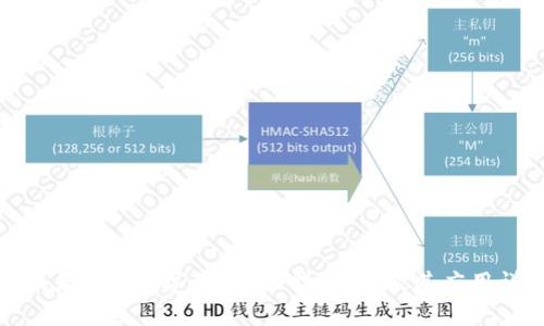 什么是MLT数字钱包？功能、优势及其应用详解