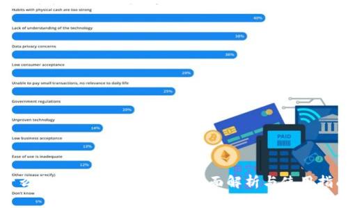 什么是区块链钱包账户?全面解析与使用指南