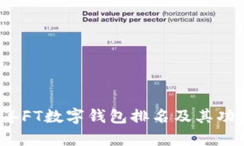 2023年FT数字钱包排名及其功能分析