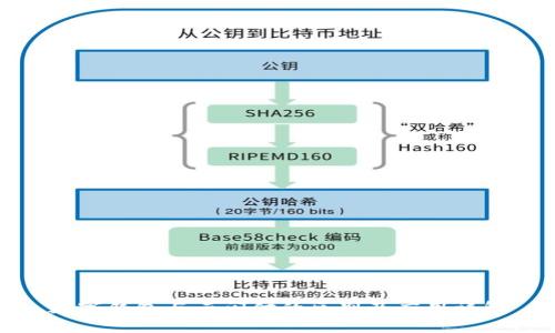 数字钱包与云闪付的区别及应用详解