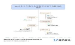 TP钱包如何退出并重新登录？完整指南