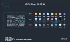 如何在TP钱包中购买SEDOG？详细流程与