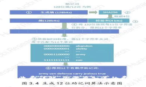 数字货币钱包收费详解：你需要知道的费用和选择标准