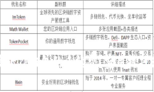 如何降低TP钱包的手续费?实用技巧和建议