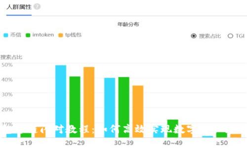 TP钱包跨链闪对教程：如何高效实现数字资产跨链交易