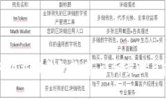安卓如何下载TP钱包软件：详细步骤与
