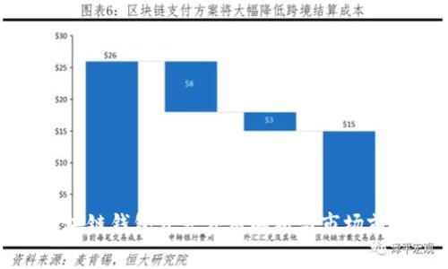 赣州区块链钱包开发费用解析与市场前景分析