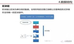 重新下载登录TP钱包需要哪些步骤和注