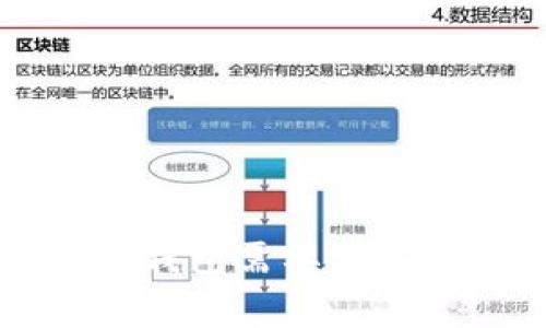 重新下载登录TP钱包需要哪些步骤和注意事项