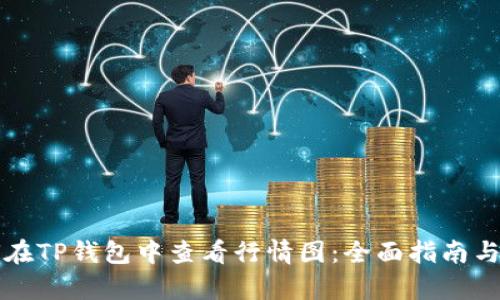 如何在TP钱包中查看行情图:全面指南与分析