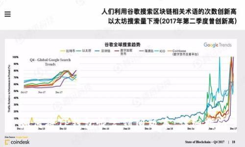如何将TP钱包恢复到旧版本：详细指南