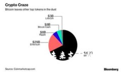 通用数字钱包：未来支付的首选工具
