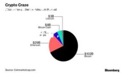    TP钱包链接无法进入的原因及解决方