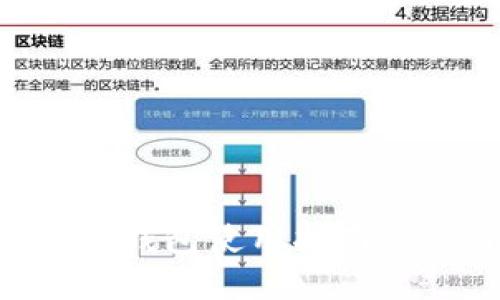 多维数字货币钱包使用指南：从入门到精通