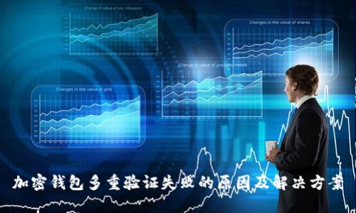加密钱包多重验证失败的原因及解决方案