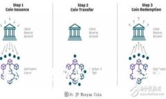 如何通过TP钱包将货币转移到币安交易