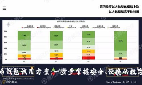 : 数字货币钱包试用方案：一步步掌握安全、便捷的数字资产管理