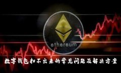 数字钱包扫不出来的常见问题及解决方