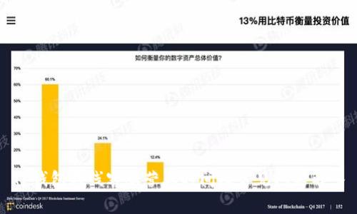 TP钱包在线客服营业时间及常见问题解答
