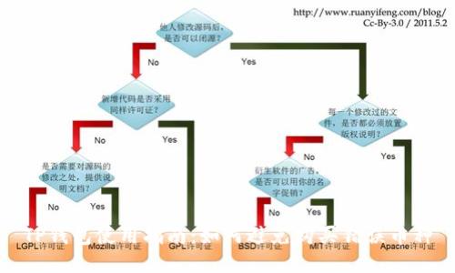 TP钱包使用指南:如何避免购买错误币种