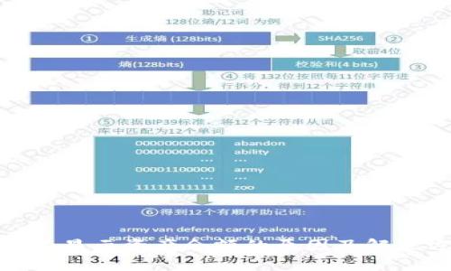 : tp钱包不显示资产余额的原因及解决方法详解