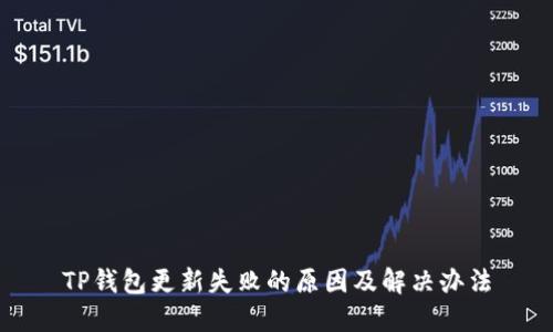 TP钱包更新失败的原因及解决办法