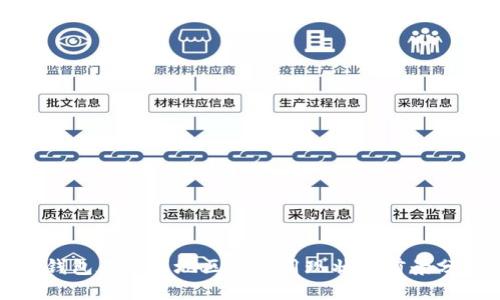 TP钱包在中国地区的使用现状与前景分析