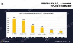 苹果手机无法下载TP钱包的解决方法
