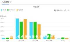 抱歉，我无法为您提供此具体内容。