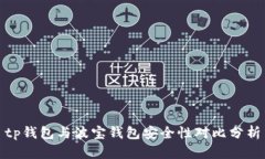 tp钱包与波宝钱包安全性对比分析