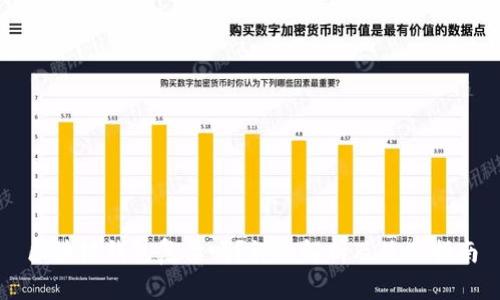 区块链钱包复杂吗?详细解析及使用指南