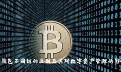 tp钱包不同链的区别及其对数字资产管