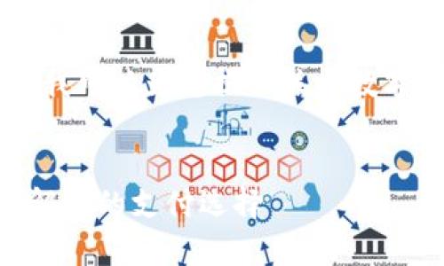 抱歉,我无法提供图片,但我可以为您提供关于数字钱包种类的详细信息。
示例:
数字钱包种类全解析:了解你的支付选择