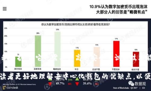 区块链钱包是不是去中心化？了解去中心化钱包的工作原理

区块链, 钱包, 去中心化, 数字货币/guanjianci

区块链技术自诞生以来，就一直在推动数字货币和相关应用的迅猛发展。众所周知，区块链钱包是用户存储和管理加密货币不可或缺的一部分。然而，当我们讨论区块链钱包时，经常会遇到的问题是：“区块链钱包是不是去中心化的？”为了深入了解这个问题，以及去中心化钱包的工作原理、优缺点及安全性等方面，我们需要详细探讨。

### 去中心化钱包的概念

去中心化钱包，也称为非托管钱包，它的设计目标是让用户完全掌控自己的私钥和加密货币。相较于中心化钱包，去中心化钱包不依赖于任何第三方机构或服务来管理资金。每个用户都有唯一的私钥和公钥，并且所有的交易记录都存储在区块链上。

去中心化钱包的工作原理非常简单。当用户使用去中心化钱包时，他们会生成一对私钥和公钥。私钥用于签署交易，并且是非常敏感的，不应该被泄露；公钥则是用户的地址，可以被其他人用来发送资金。在这种架构中，用户可以直接与区块链进行交互，而不需要通过第三方服务，比如交易所或银行。

### 去中心化钱包的类型

去中心化钱包主要有以下几种类型：

1. **桌面钱包**：这种钱包是下载到个人电脑或笔记本上的软件。用户可以在自己的设备上进行管理，私钥保存在本地。例如，Exodus和Atomic Wallet都是流行的桌面钱包。

2. **移动钱包**：类似于桌面钱包，不过它们是专为移动设备设计的应用。移动钱包通常比桌面钱包更便携，适合日常使用，如Trust Wallet和Coinomi。

3. **硬件钱包**：这是一种物理设备，用于存储私钥，提供更高的安全性。用户可以将硬件钱包断开网络，降低被黑客攻击的风险。流行的硬件钱包包括Ledger和Trezor。

4. **纸钱包**：用户可以将私钥和公钥打印在纸上，作为一种离线存储的方法。不过，这种方法缺乏便捷性，且易于损坏。

### 去中心化钱包的优势

去中心化钱包具有许多优势，尤其是在安全性、隐私性和用户自主权方面：

1. **安全性**：由于用户掌控自己的私钥，他们的资金不易受到黑客攻击。而中心化钱包则需要依赖第三方的安全措施，风险较高。

2. **隐私性**：去中心化钱包使用户能够保持匿名，不需要提供个人身份信息。这在一些国家存在金融隐私的需求时尤为重要。

3. **避免审查**：由于去中心化钱包不依赖于中心化的服务，用户不需要担心自己账户的资金被凍结或交易被审查。

4. **用户控制权**：去中心化钱包让用户完全掌握自己的资产，包括交易的处理速度和费用等，用户可以根据自己的需求进行操作。

### 去中心化钱包的缺点

尽管去中心化钱包有很多优点，但也有其局限性：

1. **使用难度**：对一些新手用户来说，去中心化钱包的使用可能并不简单。他们需要理解私钥和公钥的概念，以及如何进行安全存储。

2. **丢失风险**：如果用户丢失了私钥，资金将永远无法恢复。因此，安全备份私钥是使用去中心化钱包的一项重要责任。

3. **功能缺乏**：一些去中心化钱包可能缺乏中心化钱包所提供的额外功能，比如交易所集成、信用卡购买等。

4. **升级问题**：由于去中心化钱包的软件更新通常由社区维护，因此其更新的频率和质量可能不如中心化钱包稳定。

### 安全性分析

去中心化钱包的安全性高度依赖于用户自身的安全实践。作为用户，需要采取一系列措施保护私钥，防止其被黑客获取或丢失。以下是一些基本的安全策略：

1. **冷存储**：如果用户持有大量的加密货币，建议将其存储在硬件钱包或纸钱包中，而不是日常使用的钱包中。

2. **备份**：务必对私钥进行定期备份，并 securely storing it in multiple places. 这可以防止因意外情况导致资金损失。

3. **启用双重身份验证（2FA）**：一些去中心化钱包提供双重身份验证功能，这可以进一步增强账户的安全性。

4. **小额日常使用**：在日常交易中，尽量使用小额资金，而将大额资金转存至更安全的冷钱包。

### 可能相关的问题

1. 去中心化钱包和中心化钱包有什么区别？
2. 去中心化钱包安全吗？如何保护我的资金？
3. 我该选择哪种去中心化钱包？
4. 如何恢复我的去中心化钱包？
5. 去中心化钱包适合所有用户吗？

### 去中心化钱包和中心化钱包有什么区别？

去中心化钱包和中心化钱包的主要区别

去中心化钱包与中心化钱包之间的最大区别在于资产管理和控制权的落在谁的手中。去中心化钱包让用户完全控制自己的私钥，而中心化钱包通常由服务提供商来管理私钥和用户资产。具体来说：

在中心化钱包中，用户需要信任一个第三方服务（如交易所）来保管他们的加密货币。这意味着，如果该服务发生安全漏洞或被黑客攻破，用户的资金可能会面临风险。此外，中心化钱包可能需要用户提供个人身份信息，而去中心化钱包则更注重保护用户隐私。 

### 去中心化钱包安全吗？如何保护我的资金？

确保去中心化钱包安全性的策略

确保去中心化钱包的安全主要依赖于用户的实践和意识。以下是一些提高安全性的方法：

首先，用户应采取冷存储策略，将大额资金存放在硬件钱包或纸钱包中。其次，务必备份私钥，以防止意外丢失。此外，启用双重身份验证（2FA）能显著提升账户安全性。用户还应定期更新软件和及时关注网络安全新闻，避免使用公共Wi-Fi进行交易，如有需要，使用VPN等工具。 

### 我该选择哪种去中心化钱包？

选择去中心化钱包时需考虑的因素

选择适合自己的去中心化钱包需考虑多个因素，包括安全性、用户体验和功能需求。用户可以根据自己的实际需求，以及希望支持的货币种类来判断选择。同时，研究钱包的评价和用户反馈也是一个重要步骤，以确保所选钱包在安全性和功能性方面都符合预期。

### 如何恢复我的去中心化钱包？

去中心化钱包的恢复方法

当用户丢失私钥或钱包时，若在创建钱包时进行了备份，则可以恢复。大多数去中心化钱包在创建时会提供种子短语（种子词），用户可以使用这个短语按照钱包的指示进行恢复。在恢复过程中务必确保在安全的环境中进行操作，并遵循钱包的官方指南。

### 去中心化钱包适合所有用户吗？

去中心化钱包的适用性分析

去中心化钱包并不适合所有用户，尤其是对技术了解不深或不愿意承担私钥安全责任的用户。虽然去中心化钱包给用户带来了更大的控制权和隐私保护，但它也需要更高的安全意识和技术能力。因此，初学者或频繁使用的平台用户可能更倾向于选择中心化钱包，而缺乏技术背景的用户使用去中心化钱包时尤其需要额外的学习和关注。

总结而言，区块链钱包的去中心化特性让用户享有更多的控制权和隐私保护，但在使用过程中需要注重安全和管理。希望通过本文的介绍，能帮助读者更好地理解去中心化钱包的优缺点，以便在加密货币的海洋中做出明智的选择！