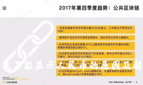 : TP钱包不能显示人民币的原因及解决方法