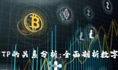 麦子钱包与TP的关系分析：全面剖析数
