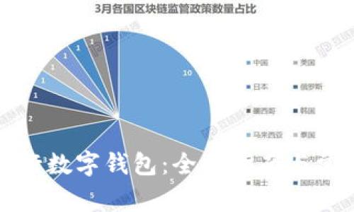 如何开通农行数字钱包:全面指南与常见问题解答