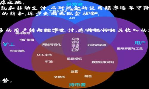   数字钱包在当今社会的普及程度及未来趋势分析 / 
 guanjianci 数字钱包,电子支付,移动支付,金融科技 /guanjianci 

引言
随着科技的不断发展和人们生活方式的转变，数字钱包已经逐渐成为现代金融交易中不可或缺的一部分。数字钱包是一种电子支付工具，允许用户存储各种支付信息，从信用卡、借记卡到积分和优惠券。近年来，尤其是在新冠疫情后，接触less支付的需求激增，进一步推动了数字钱包的普及。本文将详细探讨数字钱包的普及现状、技术背景、优势和劣势以及未来趋势等。

一、数字钱包的定义与分类
数字钱包，顾名思义，是一种电子化的钱包，用户可以在其上存储各种支付信息。根据功能的不同，数字钱包通常可以分为以下几类：
1. **手机支付钱包**：如Apple Pay、Google Pay，依赖于移动应用程序，用户利用智能手机进行支付。
2. **在线支付钱包**：如PayPal、支付宝、微信支付，用户可以通过网页或应用程序进行交易，支持多种货币。
3. **加密货币钱包**：例如比特币钱包，专门用于存储和管理加密货币。
4. **储值钱包**：如某些商超和品牌的自有钱包，用户可以预存现金用于购物，这类钱包通常绑定实际商家。

二、数字钱包的普及现状
数字钱包的普及是一个全球性的现象，根据Statista的数据，2021年全球数字钱包用户接近20亿，预计到2025年这数字可能会增长至达35亿。尤其是在亚洲及北美地区，数字钱包的使用率正在不断攀升。
在中国，支付宝和微信支付几乎覆盖了整个市场。根据数据，2022年第一季度，移动支付的交易金额已达到将近500万亿人民币，而数字钱包的使用贯穿了人们的日常生活，无论是在线购物、公共交通，还是线下消费，都已经离不开数字支付的方式。
在欧美市场，数字钱包的发展也是相对迅速的。在美国，PayPal和Apple Pay等钱包利用便利性和安全性吸引了大量用户。而随着各大金融机构的逐步适应，逐渐形成了数字钱包作为支付主流的趋势。

三、数字钱包的优劣势分析
数字钱包的快速普及，得益于其多方面的优势，但同时也伴随着一些劣势。
h4优势:/h4
1. **便利性**：用户可以通过手机等便携设备随时随地进行支付，省去了携带现金和卡片的不便。
2. **安全性**：许多数字钱包采取了高级加密技术和双重身份验证，提升了交易的安全性。
3. **快捷**：数字钱包往往通过几步简单的操作就能完成支付，极大地提升了交易效率。
4. **积分和优惠**：很多数字钱包会提供积分、现金返还或促销活动，吸引用户进行频繁使用。

h4劣势:/h4
1. **隐私问题**：个人信息及支付数据的泄露可能带来一定的安全隐患。
2. **依赖于电力**：数字钱包需要智能设备和网络支持，在断电或无网络时变得不可用。
3. **技术障碍**：部分消费者对新技术的接受度较低，尤其是年龄较大的人群，可能会面临使用上的困难。
4. **收费问题**：某些钱包在转账或支付过程中会收取手续费，抵消了部分优势。

四、数字钱包的市场趋势
未来数字钱包的发展趋势主要体现在以下几方面：
1. **智慧化**：随着人工智能和大数据的应用，未来的数字钱包将更加智能化，能够根据用户行为和交易模式提供个性化服务。
2. **跨境支付**：随着全球化的推进，数字钱包将在跨境支付中发挥越来越重要的作用，为用户提供更便利的交易方式。
3. **集成与整合**：未来的数字钱包可能将与众多服务进行整合，包括社交网络、线上购物、甚至生物识别等多种服务，形成一个全面开放的平台。
4. **政策与监管**：随着数字钱包的普及，各国政府和金融机构将会加强对其的监管，确保用户的资金安全并防范欺诈行为。

五、问题解答

1. 数字钱包安全吗？
数字钱包的安全性是用户最关心的问题之一。就总体安全性而言，数字钱包通常使用高级加密技术来保护用户的财务信息。手机支付钱包如Apple Pay和Google Pay，都使用了动态令牌技术和生物识别技术（如指纹识别和面部识别）来确保交易安全。如果用户丢失了手机或遇到盗窃，他们可以远程锁定或清除设备中的敏感信息。
然而，尽管如此，数字钱包仍然面临一些安全风险，尤其是网络钓鱼攻击和恶意软件。黑客可能会尝试通过欺诈手段获取用户的登录信息或重要数据。用户自身在保护钱包的过程中也需加强教育，例如定期更换密码，不与他人共享账号信息等。
此外，用户信息的隐私问题也需要引起重视。虽然大多数数字钱包提供严格的数据隐私政策，但用户还是应当在注册和使用前，仔细阅读相关条款。

2. 如何选择合适的数字钱包？
选择合适的数字钱包应考虑以下几个方面：
1. **安全性**：确保该钱包采用了强加密技术，并提供双重身份验证等安全措施。
2. **兼容性**：选择与您常用的设备和支付方式兼容的数字钱包，以确保使用便利。
3. **费用**：许多数字钱包在转账或消费时会收取一定的手续费，了解各项费用，并选择最适合自己的。
4. **可用性**：选择在您所在地区或常访问商铺被广泛接受的数字钱包，确保其支付功能可以正常使用。
5. **用户体验**：考虑钱包的用户界面及操作过程，选择一个容易上手、操作流畅的钱包会让使用体验更佳。

3. 数字钱包是否会取代现金？
虽然数字钱包的普及程度越来越高，但在短期内，它取代现金的可能性并不大。现金支付在一些小额交易和特定人群（尤其是老年人和低收入人群）中仍然占有一席之地。
然而，长远来看，随着科技的发展与社会的进步，特别是在年轻一代中，数字支付正在逐渐取代传统的现金支付方式。根据一些市场调研，年轻人倾向于使用数字钱包和移动支付，而对现金的使用频率逐年下降。
疫情以来，许多商家和消费者都更加重视接触less支付，现金使用频率下降，这或许为数字钱包的快速普及铺平了道路。未来的支付方式可能会是数字钱包与现金的结合，逐步走向无现金社会。

4. 数字钱包将如何影响金融行业？
数字钱包的广泛应用将继续对金融行业产生深远影响：经济结构将发生变化，消费者行为也会随之转变。首先，传统银行的支付服务可能会受到威胁，因为越来越多的用户转向数字支付，造成银行相关收入的减少。
其次，金融科技公司和新兴的数字支付平台必将崛起。传统银行必须调整战略，整合新技术，以适应这一变化，才能在日益激烈的市场竞争中存活。
第三，数字钱包还将使得非银行用户能够更方便地参与到金融相关服务中，例如低收入人群也能够通过数字支付工具理财、消费等，这降低了传统金融服务的壁垒。

5. 数字钱包的未来展望
未来，数字钱包的发展潜力是巨大的，尤其是在以下几个领域：
1. **国际化**：随着跨境电商的崛起，数字钱包将适应全球市场，为用户提供便利的跨国交易解决方案。
2. **科技创新**：随着区块链技术、人工智能等新兴技术的发展，数字钱包未来将具备更多智能化和自动化的功能。
3. **政策**：各国政府将不断加强对数字支付的监管，同时制定相应的法律法规，以确保金融安全和用户权益。
综上所述，数字钱包在当今社会中正处于快速的普及阶段，虽然面临着一些挑战，但通过不断的技术革新和市场需求，未来将会迎来更加多元化和智能化的发展趋势。