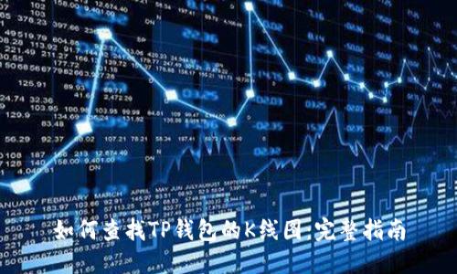 如何查找TP钱包的K线图：完整指南