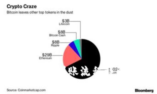 TP钱包薄饼卖币到账流程详解与注意事项