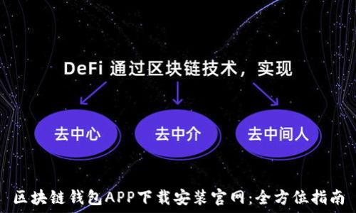 区块链钱包APP下载安装官网:全方位指南
