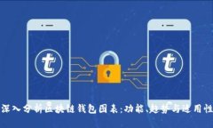 深入分析区块链钱包图表：功能、趋势