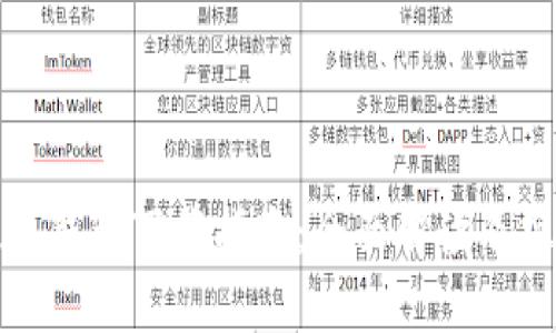 工行数字钱包下载指南:全面解读及操作步骤