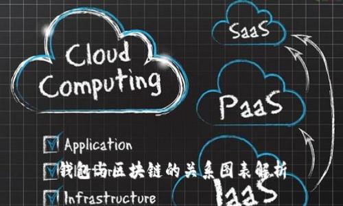 钱包与区块链的关系图表解析
