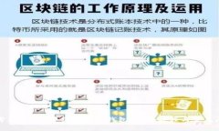 如何在肯德基APP中绑定数字钱包？详细