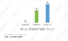 如何选择最佳的XMR钱包：区块链技术与